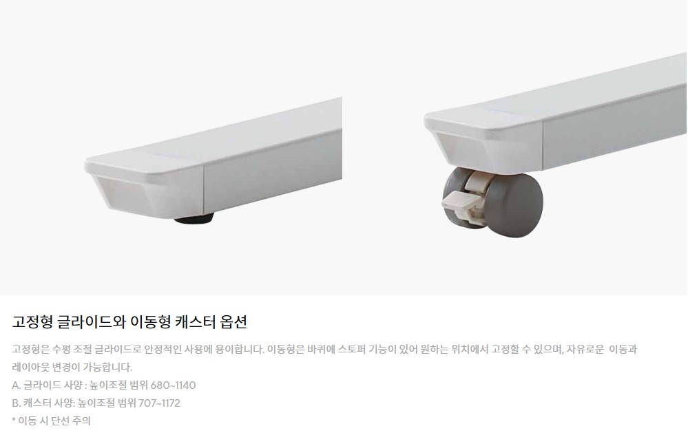 Fursys M302